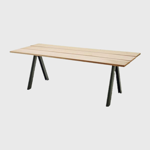 Overlap Table